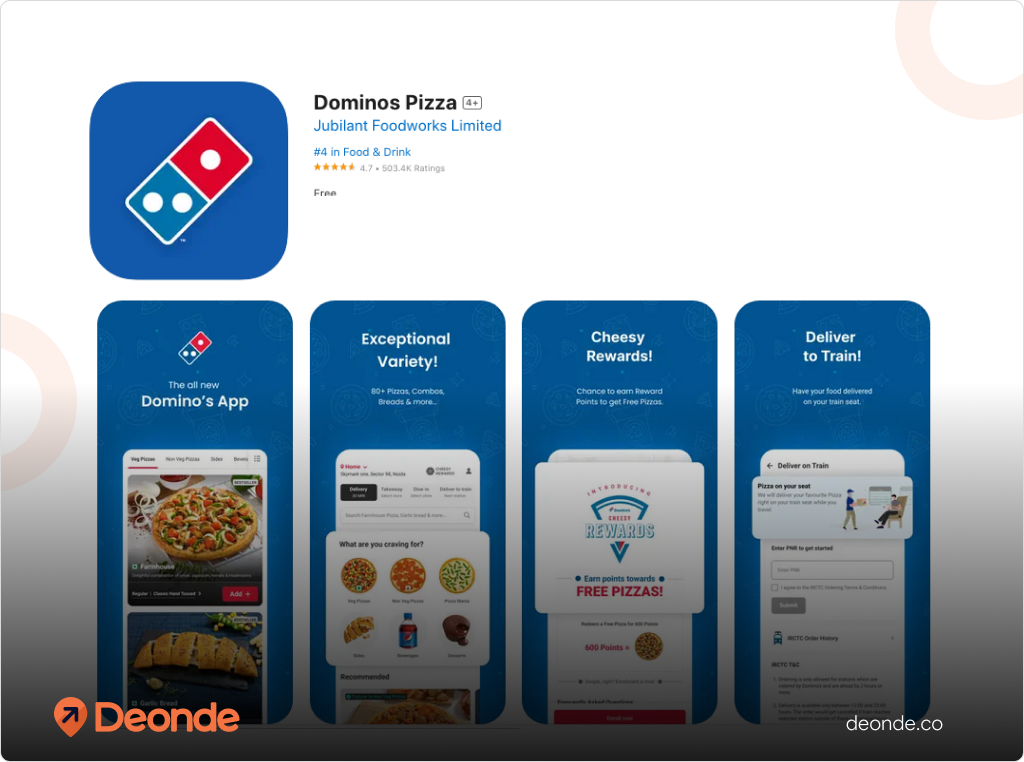 Domino's Rewards