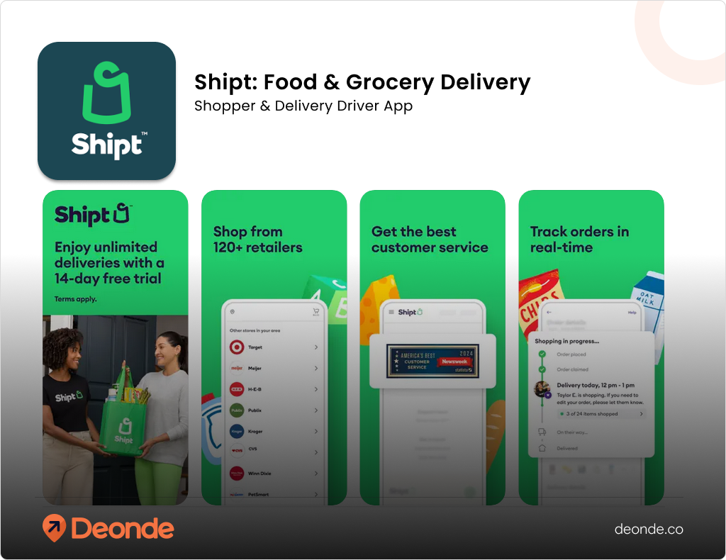 Shipt Online Grocery Delivery App In USA