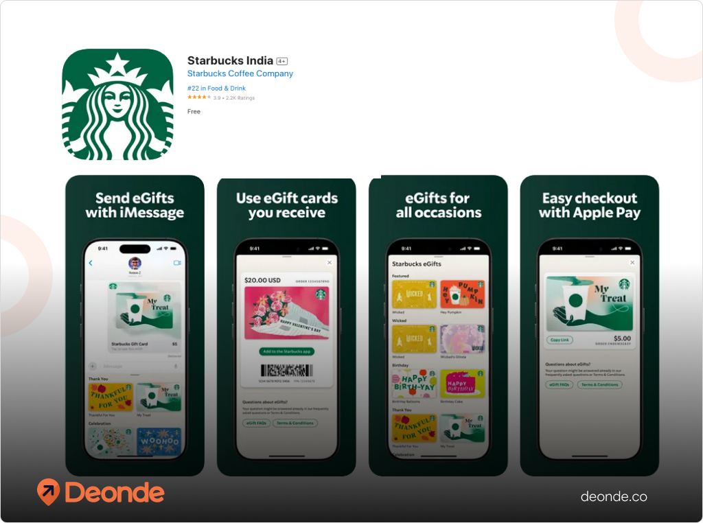 Starbucks’ Loyalty Program 
