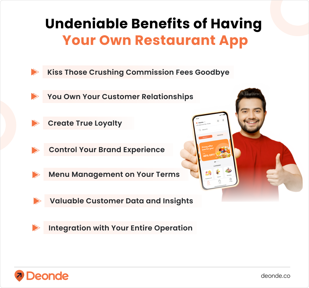 Undeniable Benefits of Having Your Own Restaurant App