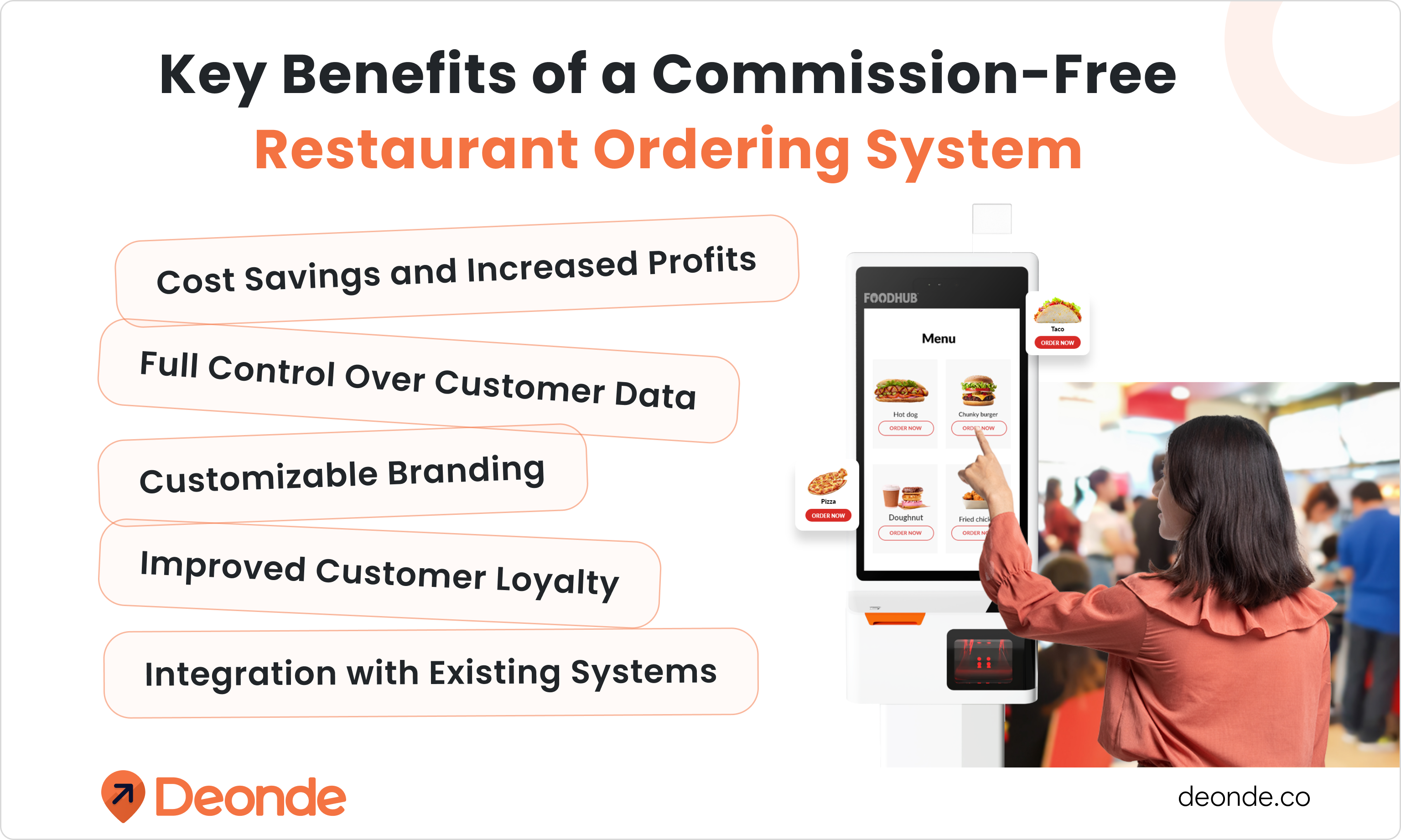 Key Benefits of a Commission-Free Restaurant Ordering System