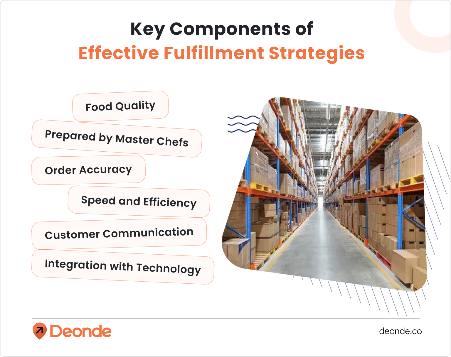 Key Components of _Effective Fulfillment Strategies 