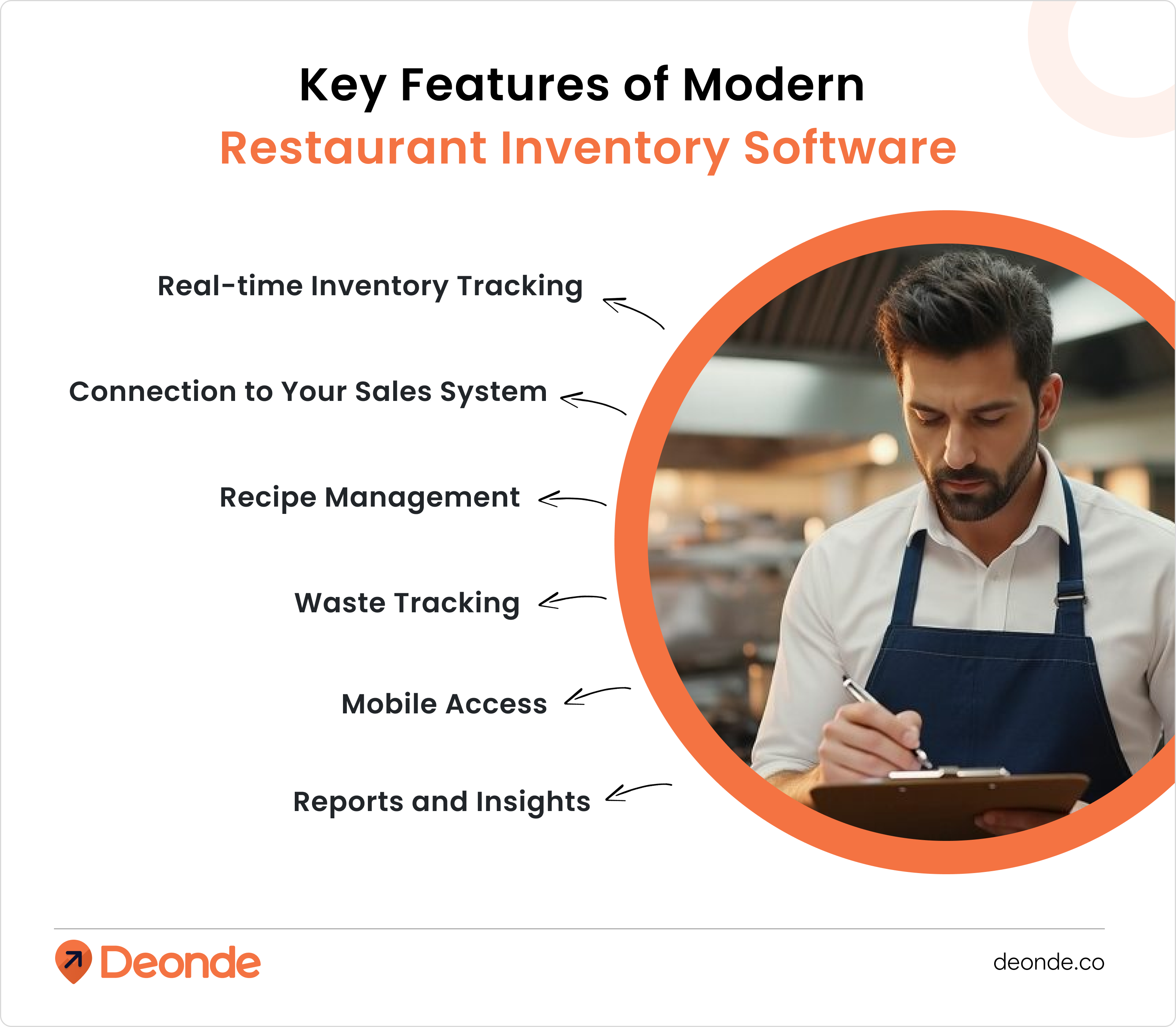 Key Features of Modern _Restaurant Inventory Software