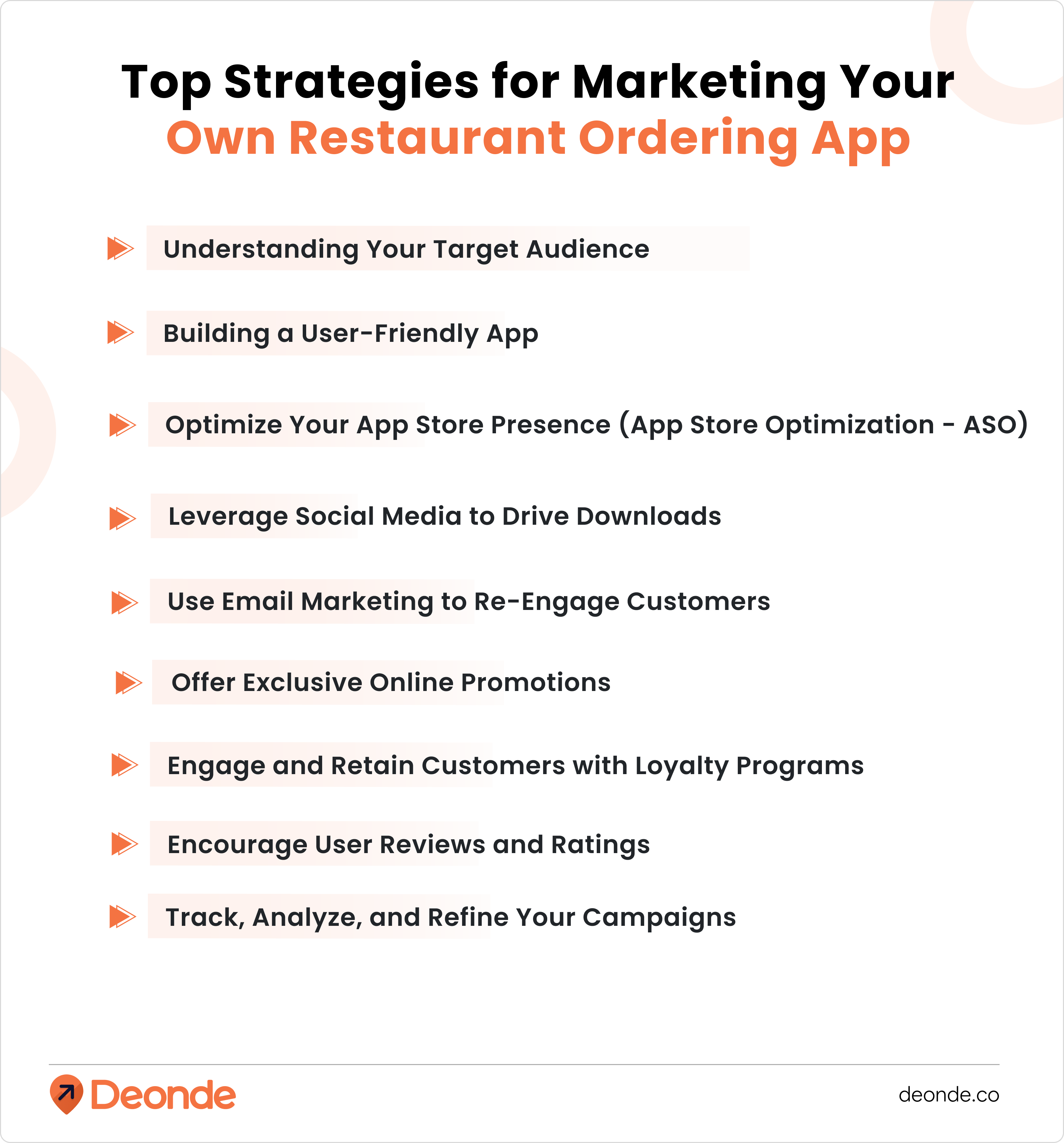 Top Strategies for Marketing Your Own Restaurant Ordering App
