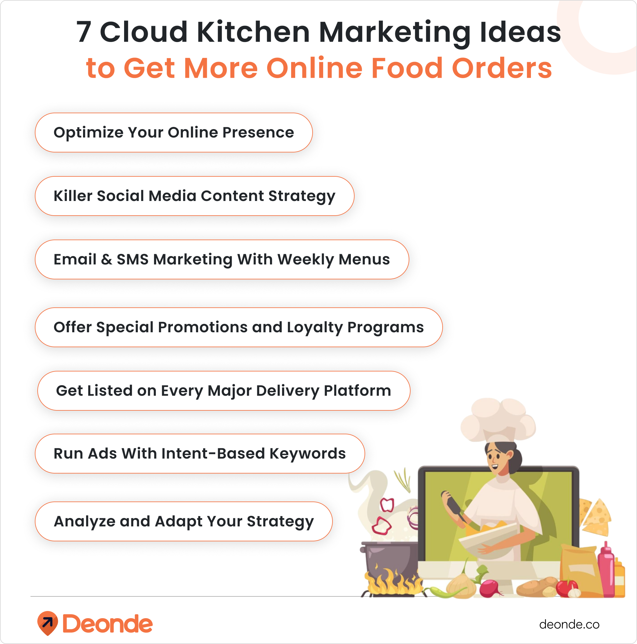 7 Cloud Kitchen Marketing Ideas to Get More Online Food Orders
