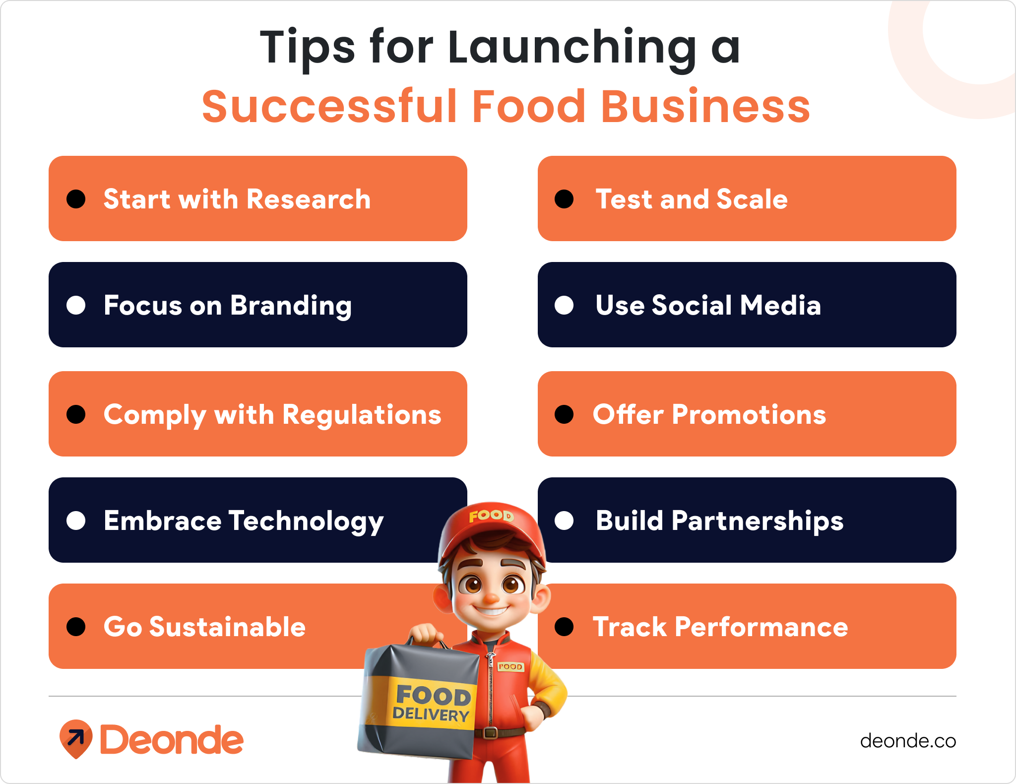 Tips for Launching a Successful Food Business