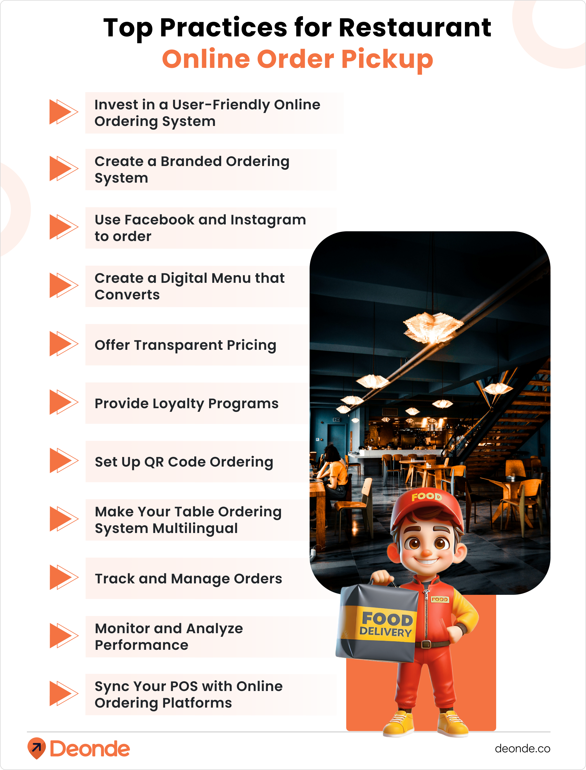 Top Practices Restaurant Online Order Pickup