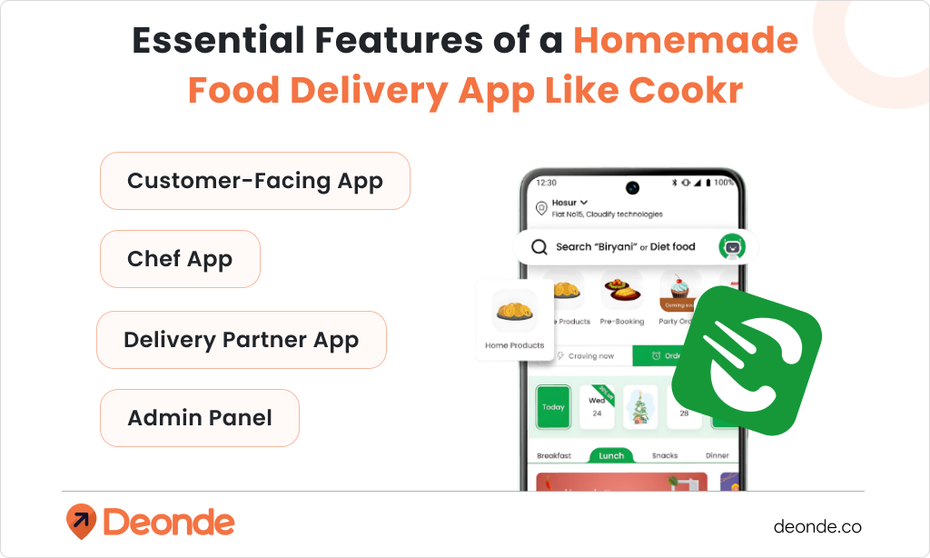 Essential Features of a Homemade Food Delivery App Like Cookr