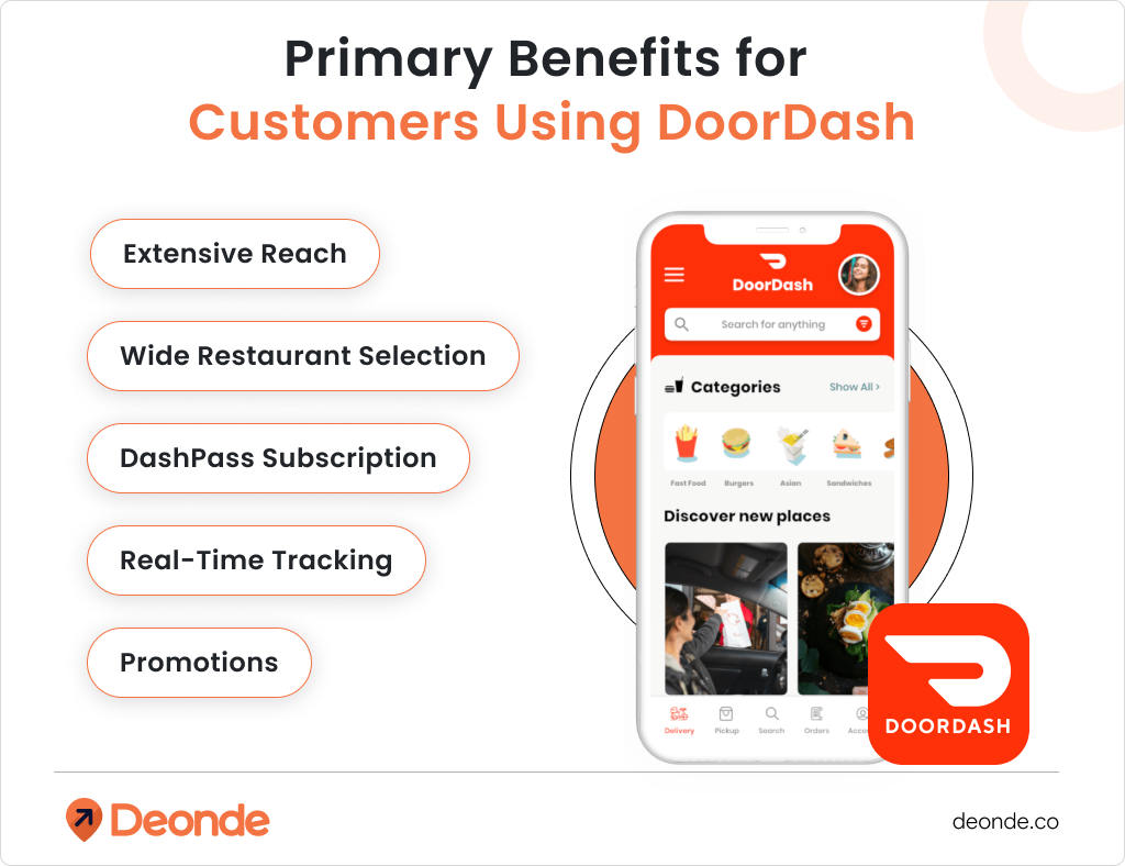 Primary Benefits for Customers Using DoorDash