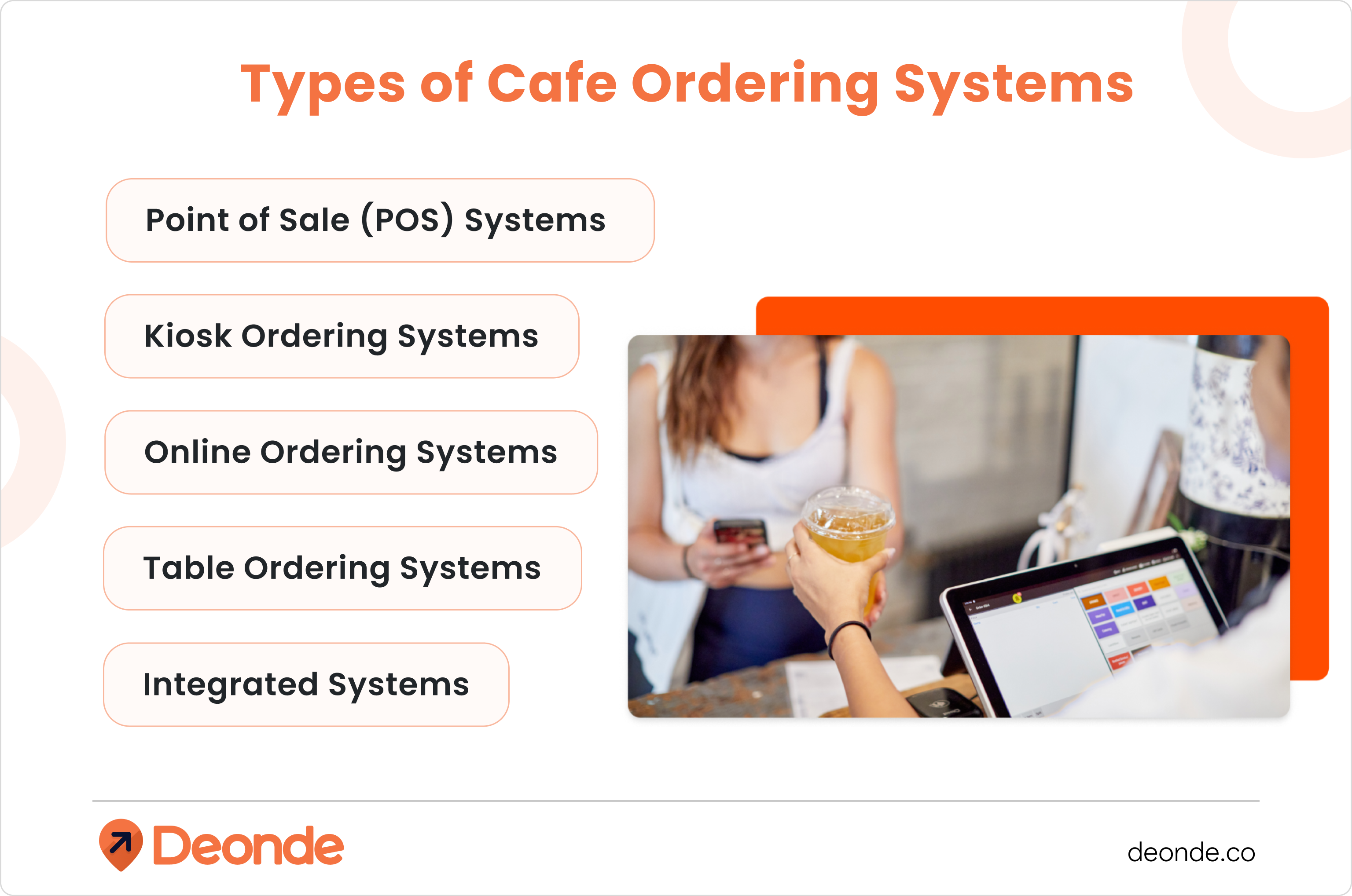 Types of Cafe Ordering Systems