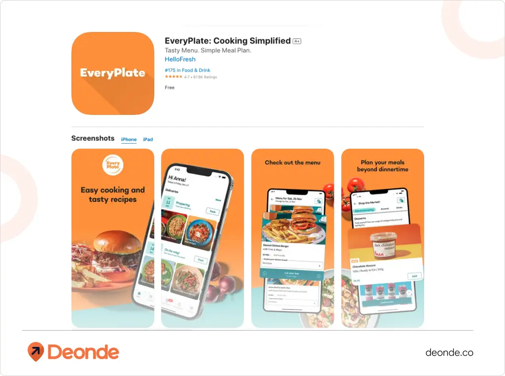 EveryPlate