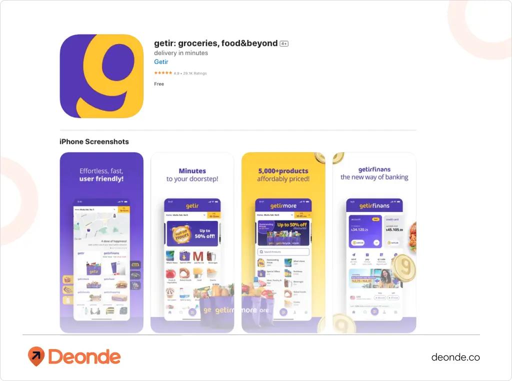 Getir - Grocery Delivery App