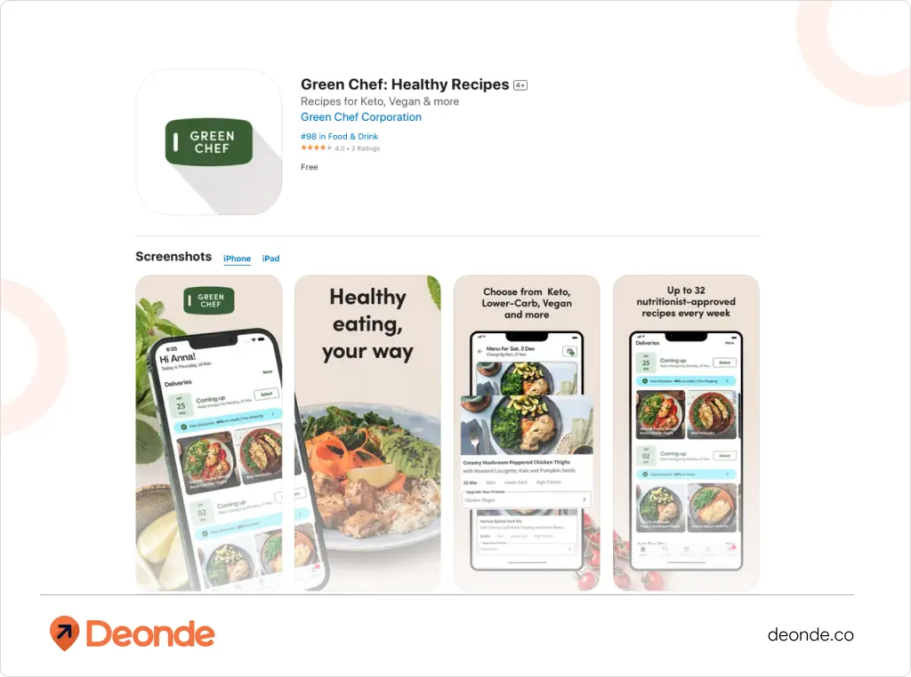 Green Chef