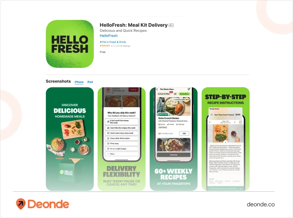 HelloFresh