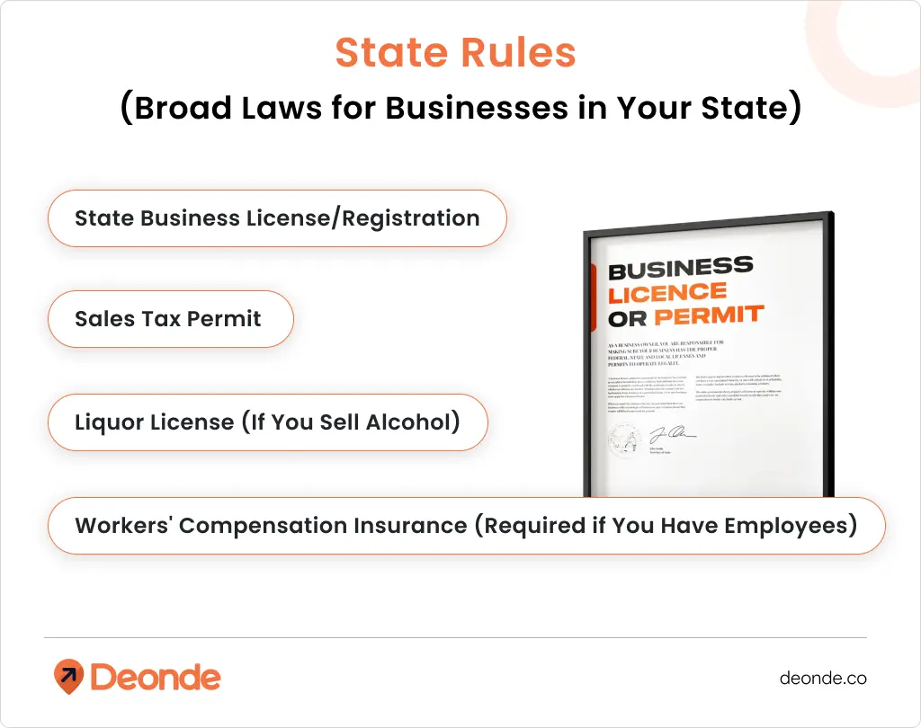 Restaurant Permits and Licenses You Need to Start a Restaurant in USA 3 State Rules
