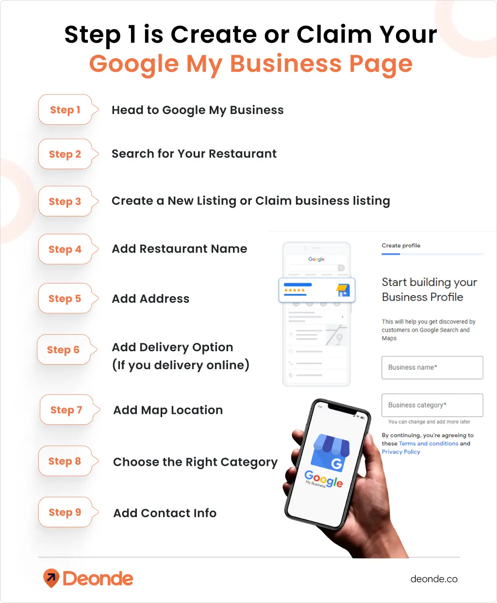 How to Get Your Restaurant Listed on Google: A Step-by-Step Guide 3 Step 1 is Create or Claim Your Google My Business Page