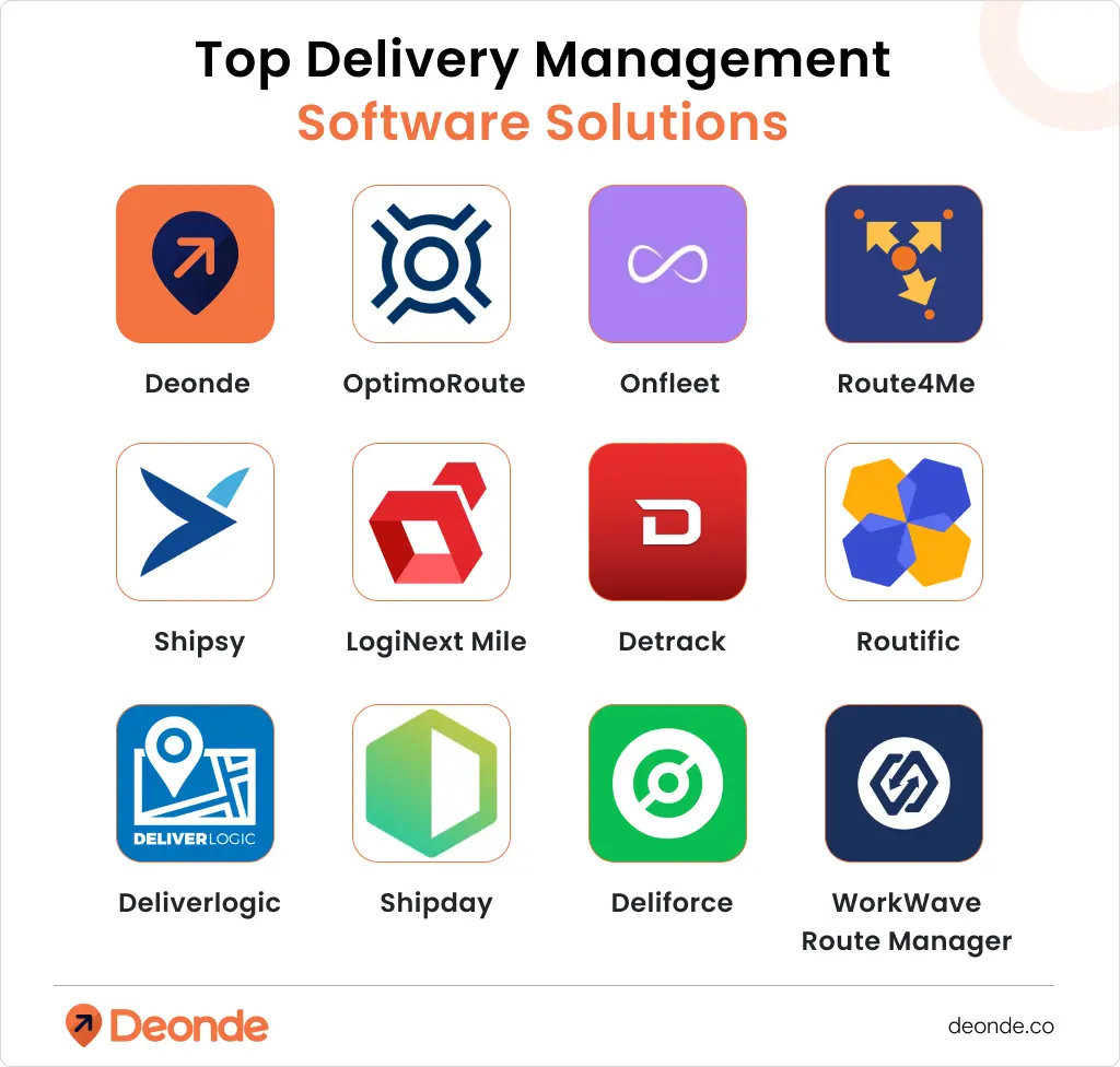 Top 12 Delivery Management Software Solutions
