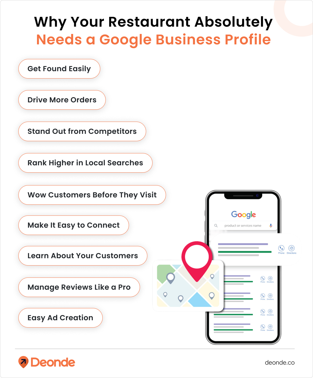How to Get Your Restaurant Listed on Google: A Step-by-Step Guide 2 Why Your Restaurant Absolutely Needs a Google Business Profile