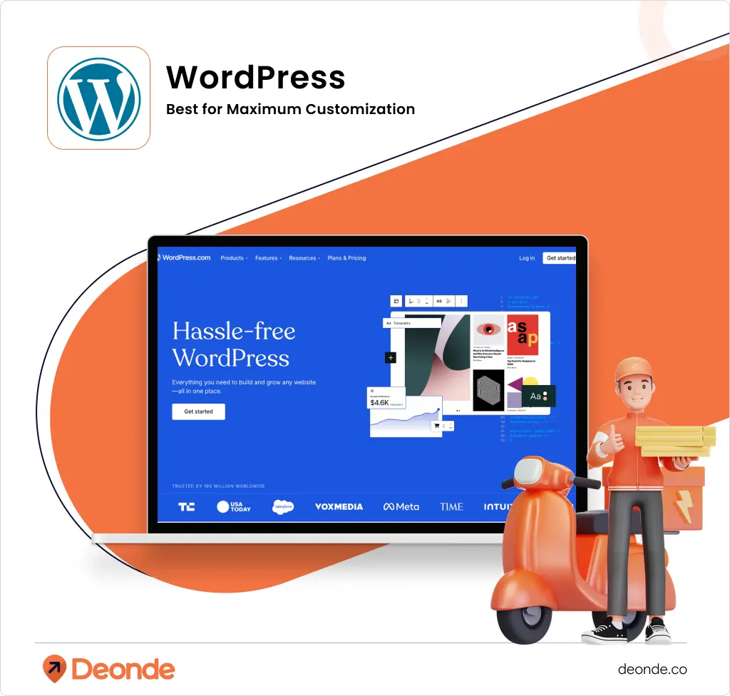 WordPress