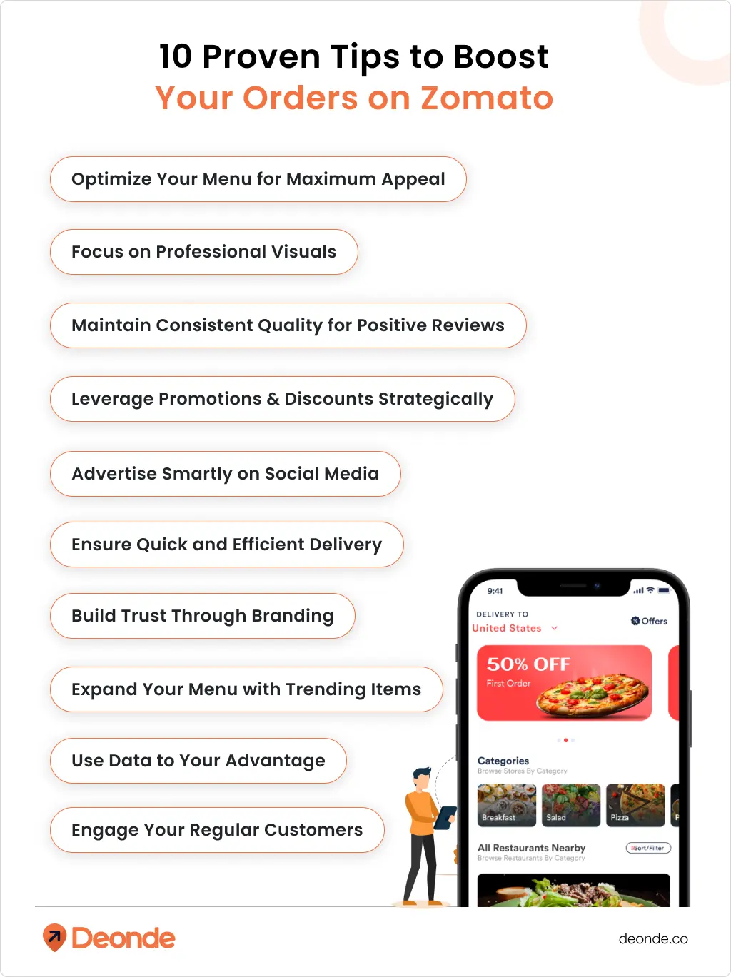 Master Zomato: Strategies to Boost Your Restaurant's Online Orders 2 10 Proven Tips to Boost Your Orders on Zomato