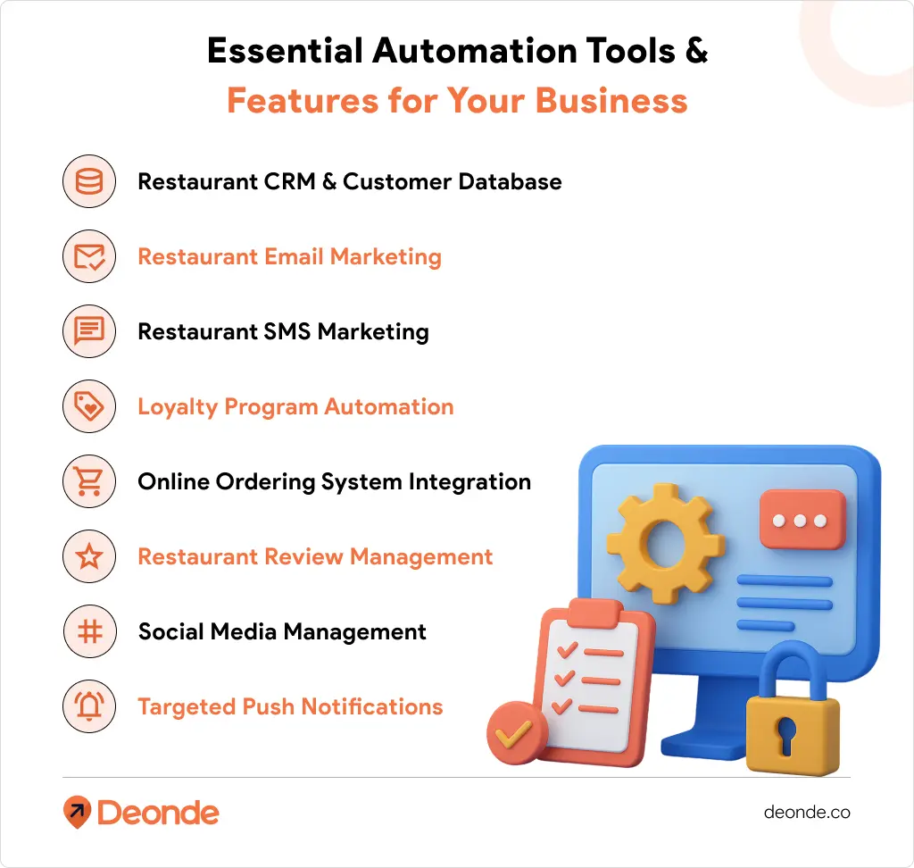 Restaurant Marketing Automation: How to Save Your Time & Drive Sales 3 Key Benefits of Restaurant Marketing Automation That Transform Your Marketing