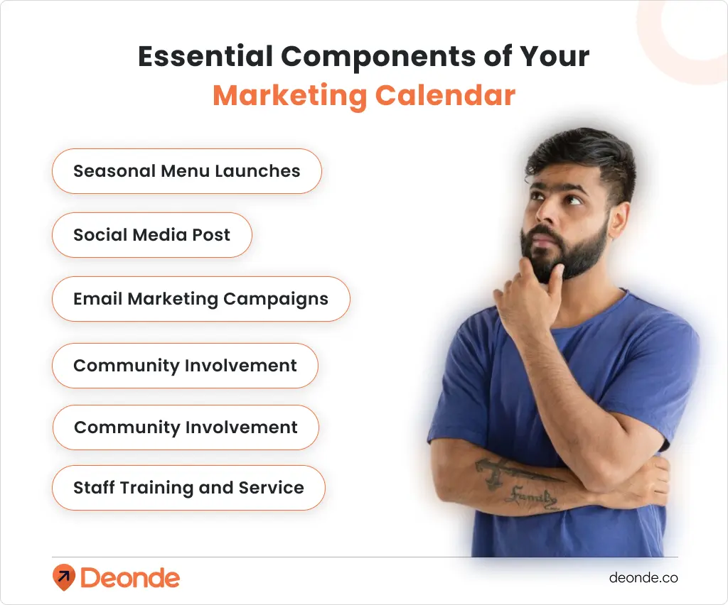 Essential Components of Your Marketing Calendar