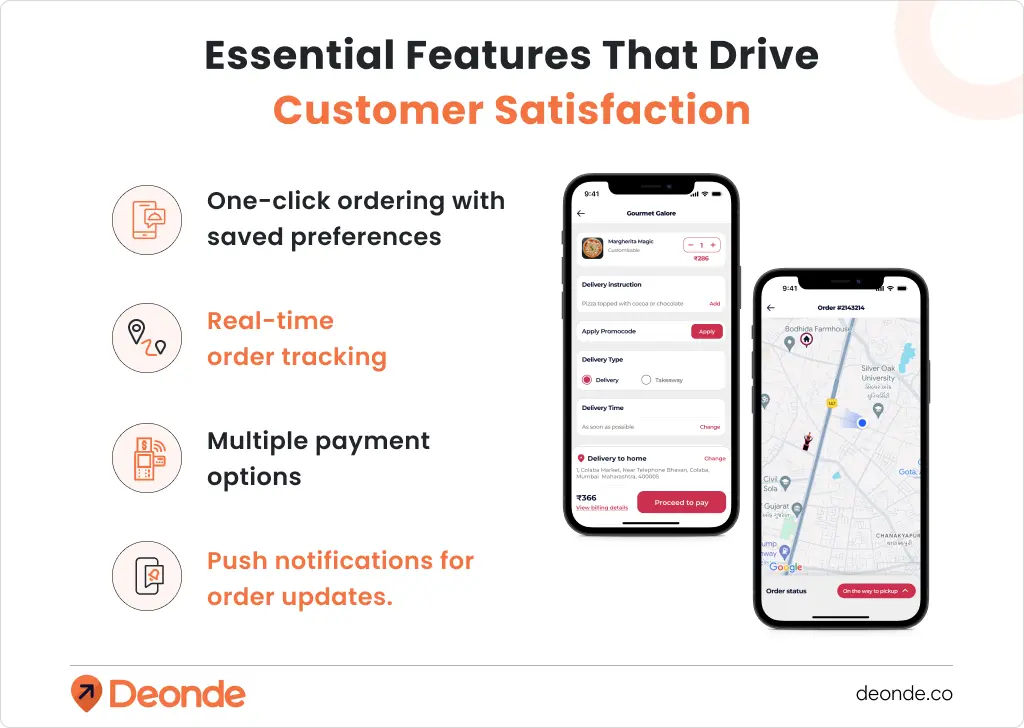 How to Design the Perfect Pizza Delivery App: Best Practices for Success 3 Essential Features That Drive Customer Satisfaction