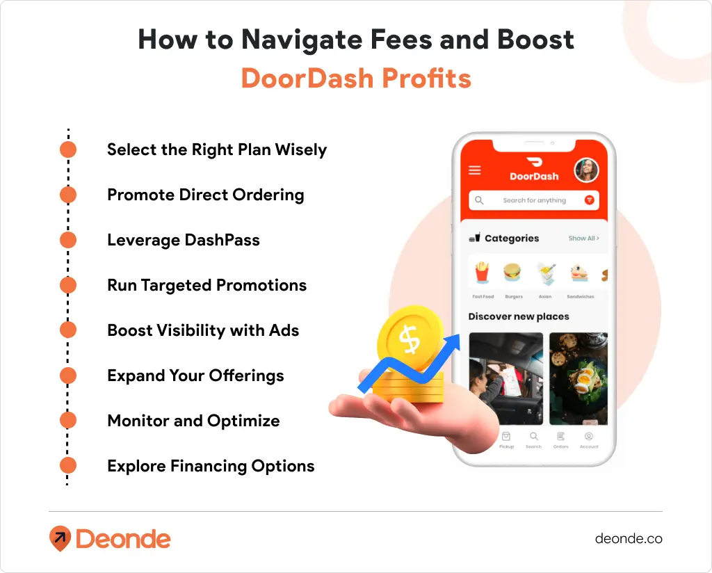 DoorDash Commission Charges: A Restaurant Owner's Guide to Navigating Fees and Maximizing Profit 3 How to Navigate Fees and Boost DoorDash Profits