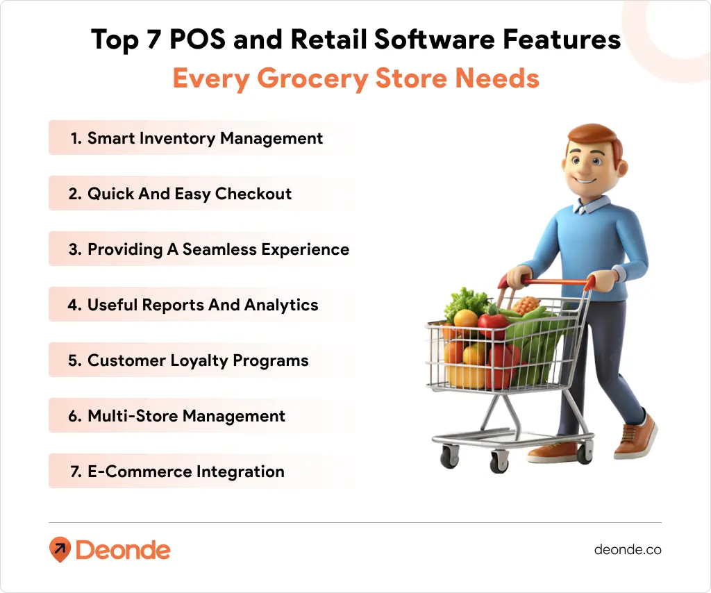 Essential POS and Retail Software Features Every Grocery Business Needs 2 Top 7 POS and Retail Software Features Every Grocery Store Needs