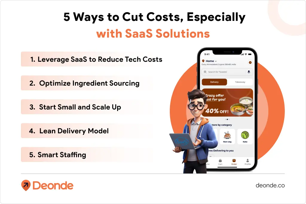 How Much Does a Tiffin Service Business Cost in 2026? 2 5 Ways to Cut Costs, Especially with SaaS Solutions