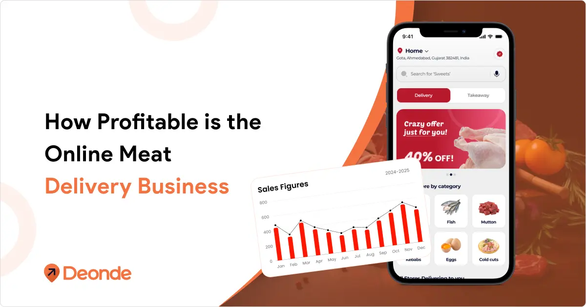 How Profitable is the Online Meat Delivery Business