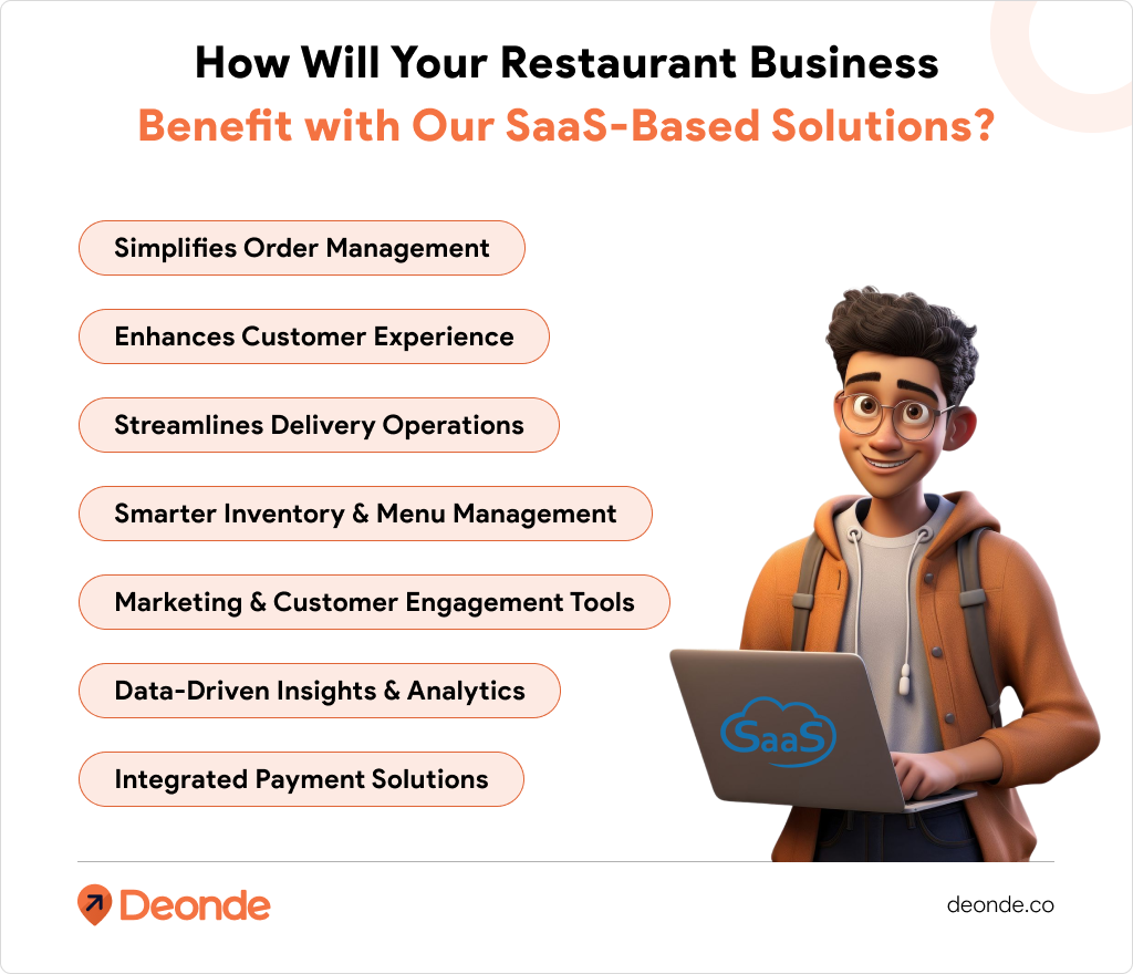 How Deonde Restaurant Management Software Helps Food Outlets in 2026? 2 How will your restaurant business benefit from our SaaS-based solutions_