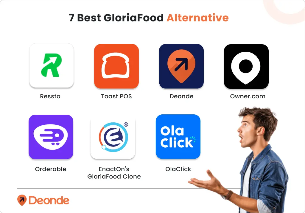 7 Best GloriaFood Alternatives in 2026 (Honest Comparison + Migration Guide) 2 7 Best GloriaFood Alternative