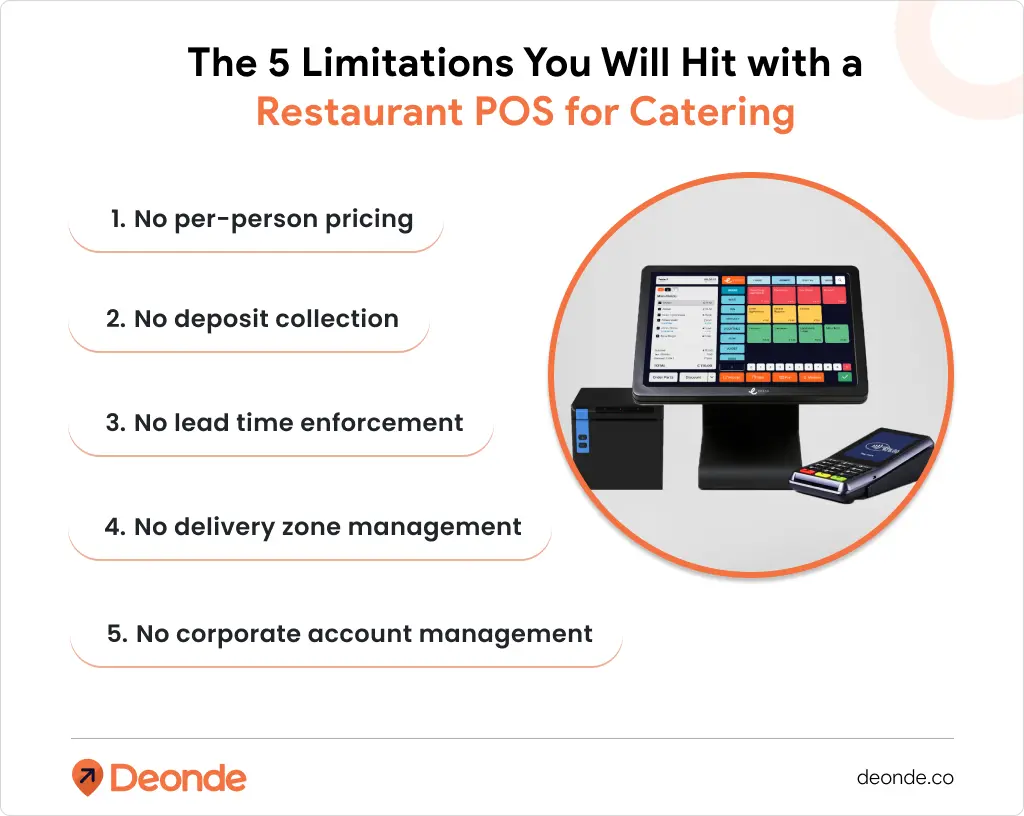 The 5 Limitations You Will Hit with a Restaurant POS for Catering