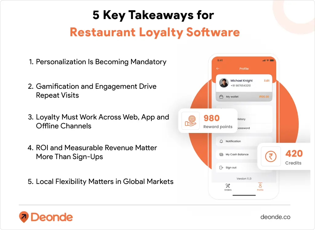 Restaurant Loyalty Software Takeaways from Loyalty Program Trends 2026 2 5 Key Takeaways for Restaurant Loyalty Software