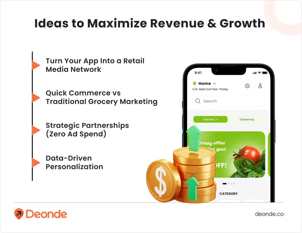 Grocery Delivery App Marketing Strategy: 15 Proven Ideas to Acquire & Retain Users 4 Ideas to Maximize Revenue & Growth