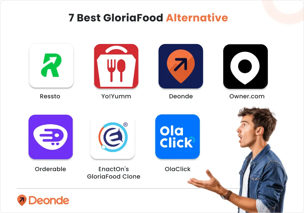 7-Best-GloriaFood-Alternative