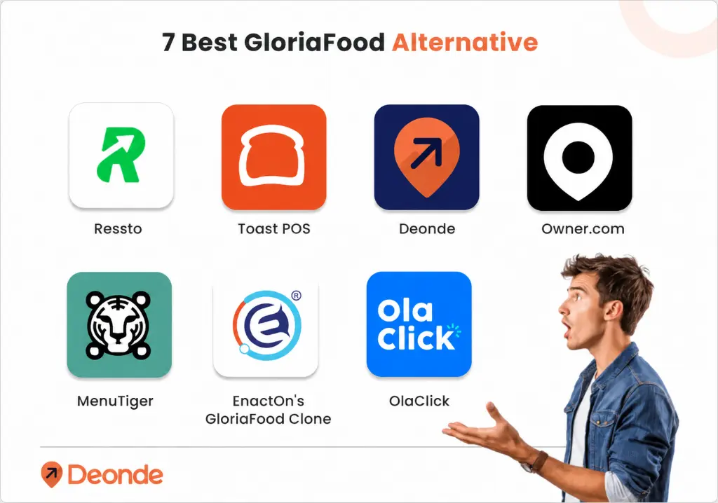 7-Best-GloriaFood-Alternative