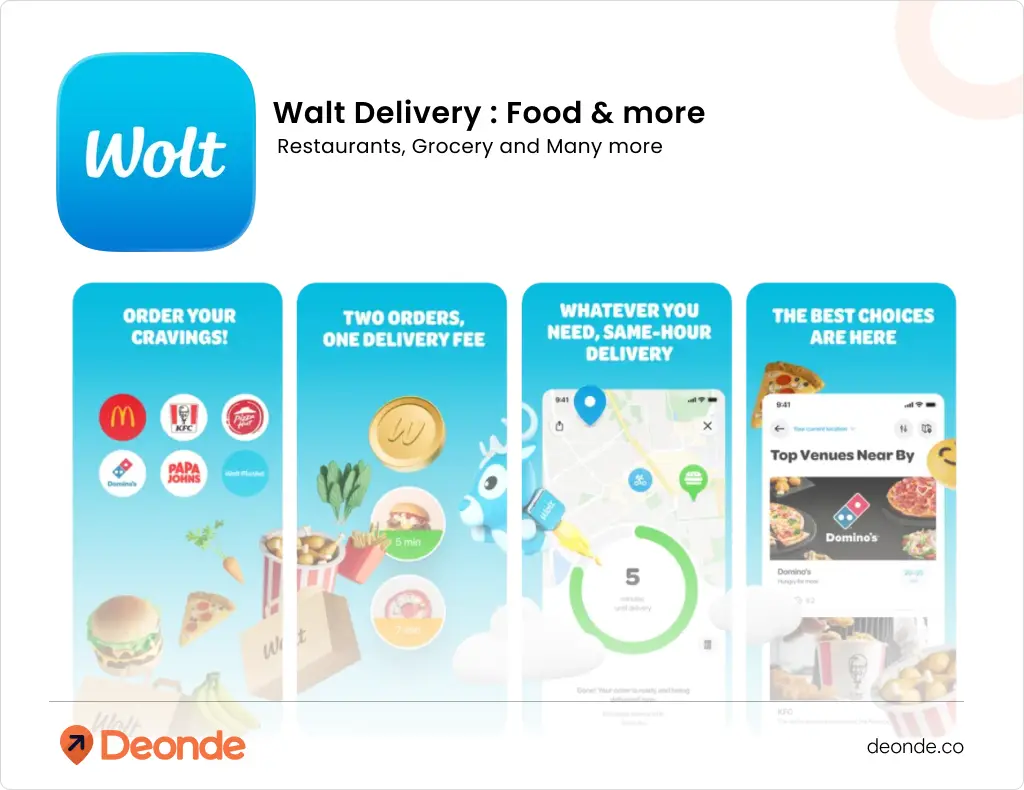 Top 10 Online Grocery Delivery Apps in Germany 2026 9 Walt Grocery App In Germany