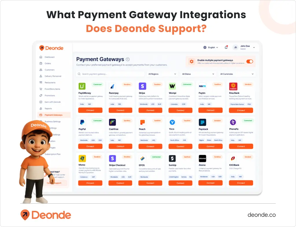 List of Payment Gateways that Deonde supports for integration