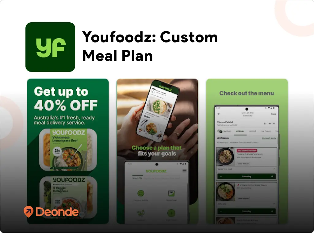 Top 8 Online Food Delivery Apps in Australia (2026) 10 Youfoodz Australia customer app screen with logo