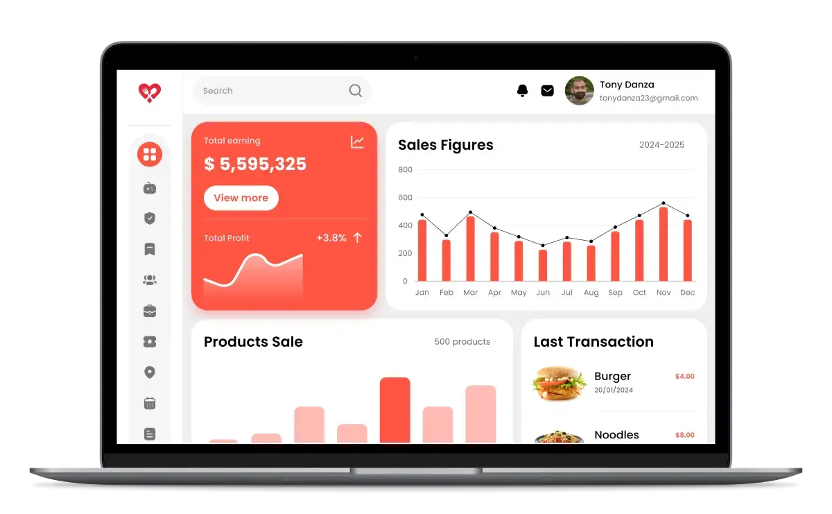Deonde admin dashboard showing orders, top stores and drivers