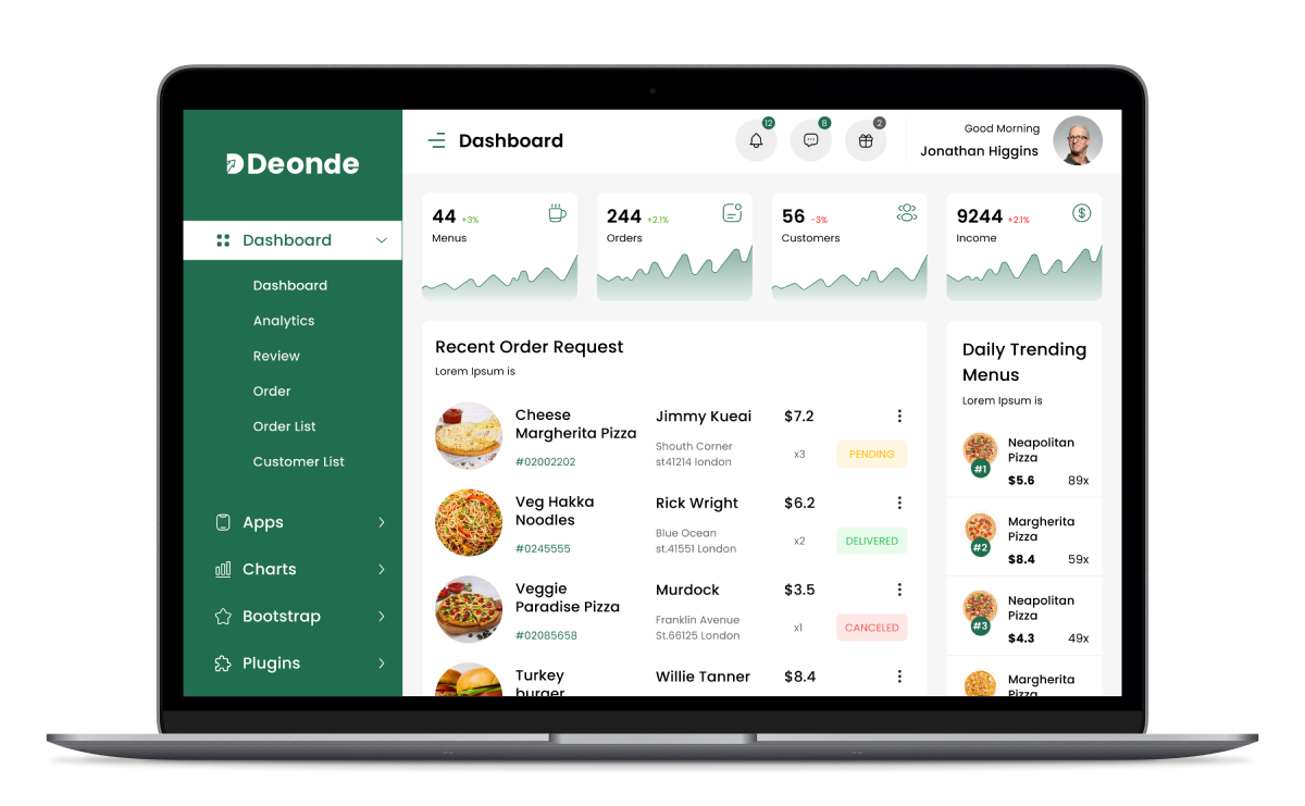 GrubHub Alternative Admin Panel Interface
