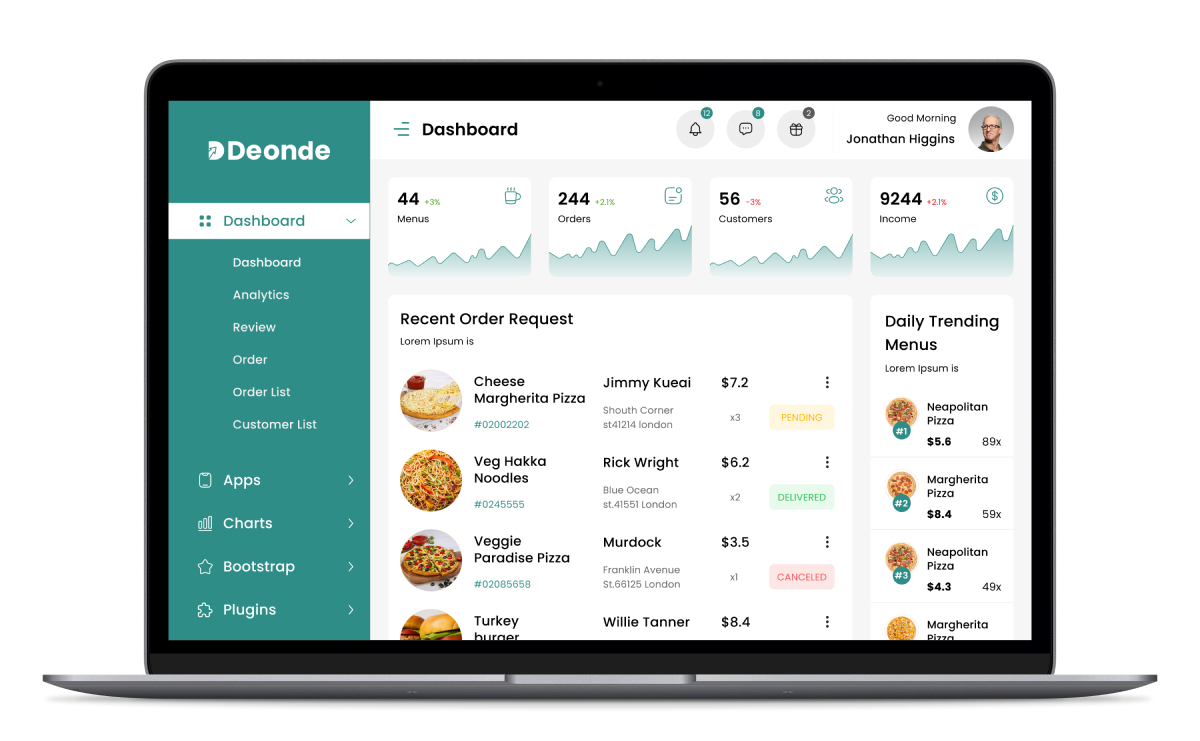 JungleWorks Alternative Admin Panel Interface