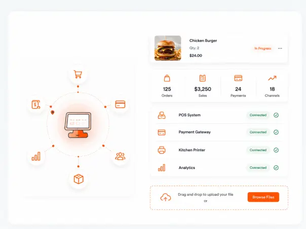 Streamline restaurant operations with POS integrations