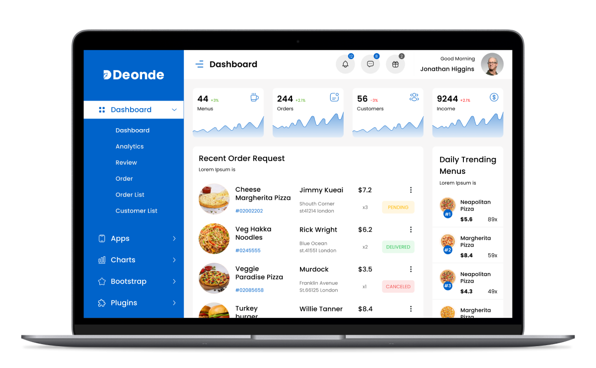 Ordering.co Alternative Admin Panel Interface