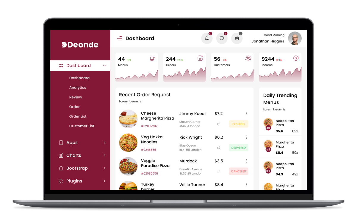 Postmates clone admin panel features