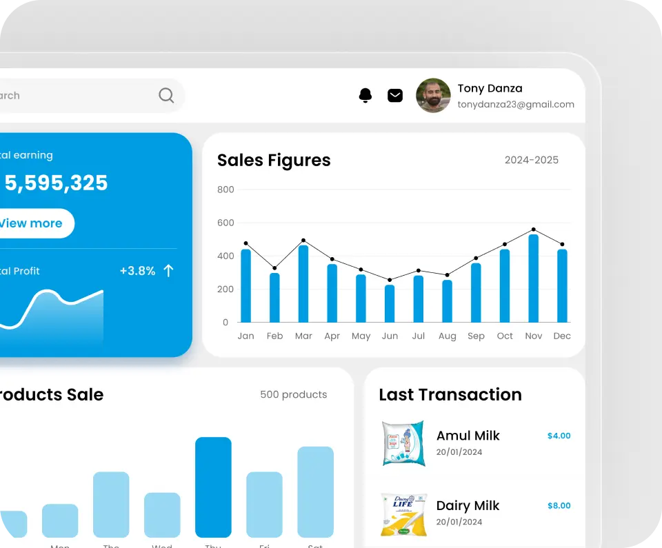 Deonde analytics dashboard with earnings, monthly sales figures and product sales charts