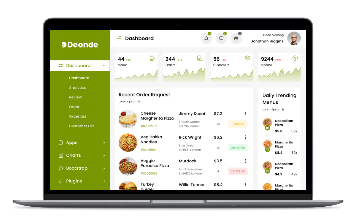 Talabat Alternative Admin Panel Interface
