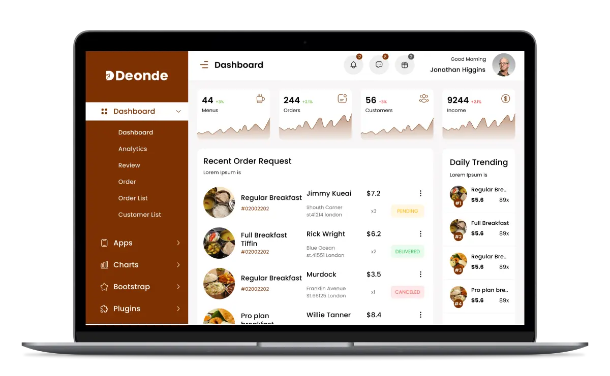 Online Delivery System Admin Panel